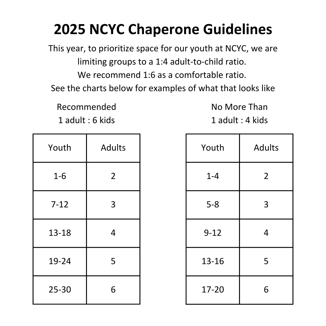 2025 NCYC Chaperone Guidelines (1)