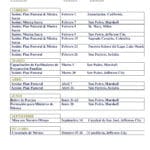 Ministerio Hispano 2025